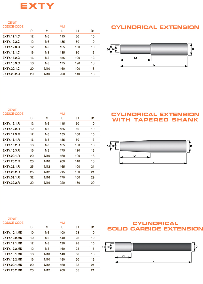 Пресс-формы и штампы Zenit Tools